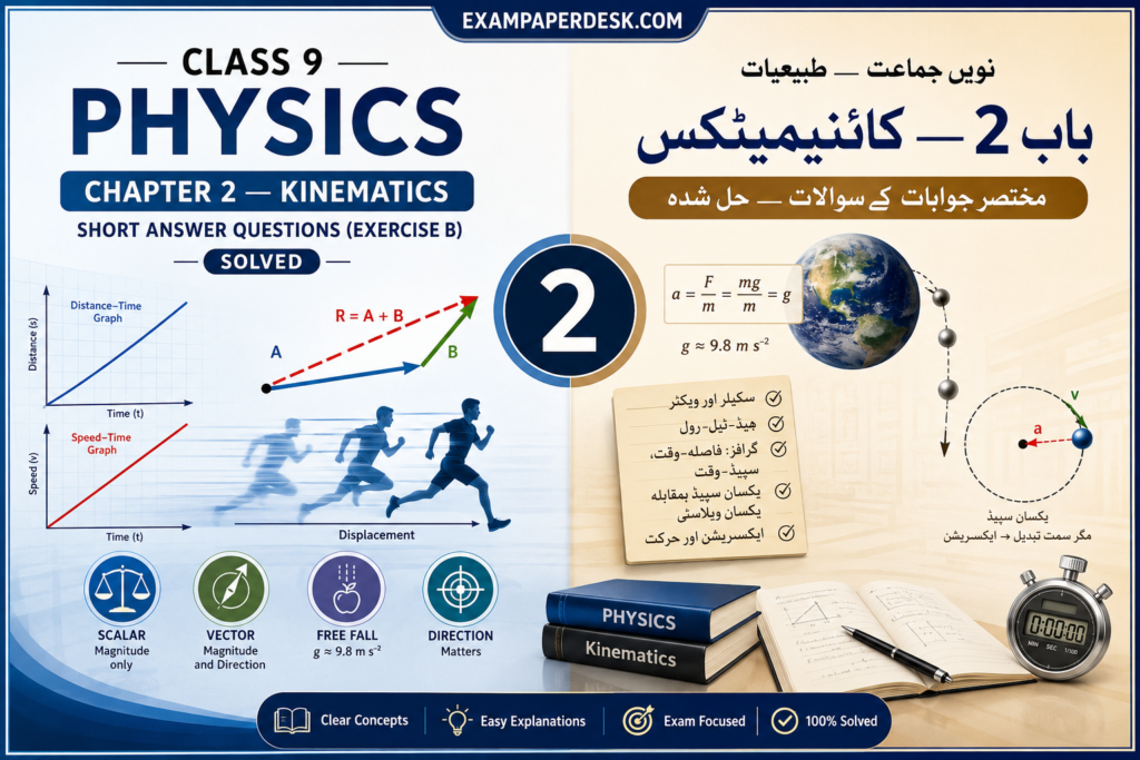 Class 9 Chapter 2 Physics Exercise Short Questions PDF featured image for Urdu and English medium students, showing kinematics graphs, vector diagrams, free fall concept, and solved short questions.